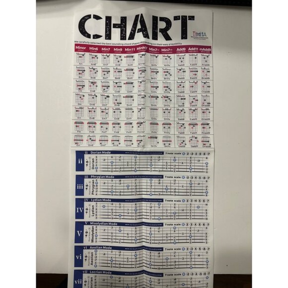 Canvas Guitar Chord‎ & Scale Poster  Beginner to Advanced  Music Theory - Picture 1 of 7